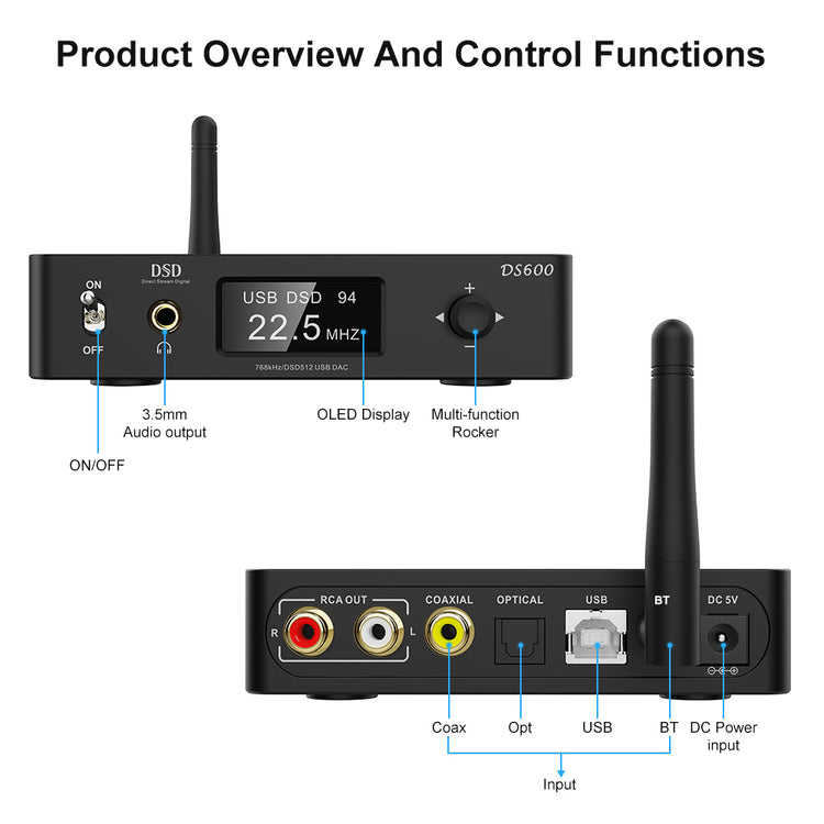 Lavaudio DS600 (1Mii)