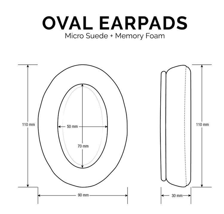 Brainwavz HM5 pads, micro suede